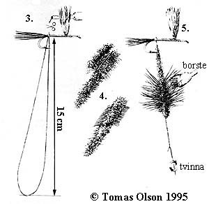 Bindbeskrivning