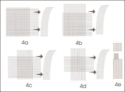 Drawing 4a-4e